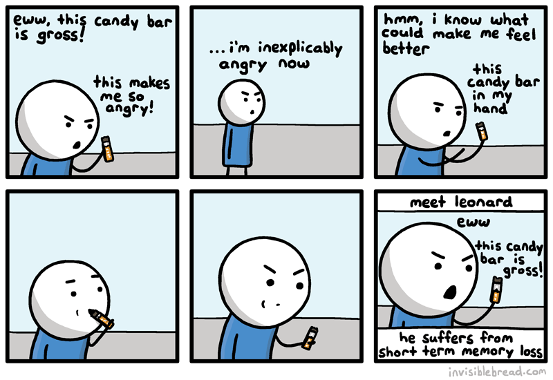 A Candy Bar